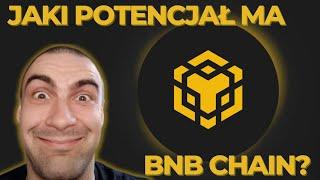 POZNAJ CZYM JEST BNB I BNB CHAIN  ANALIZA FUNDAMENTÓW