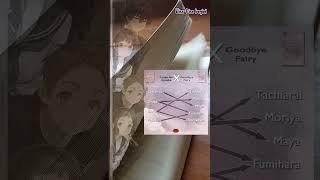 Review Novel Misteri Goodbye Fairy - Yonezawa Honobu apakah ini lanjutan kisah Hyouka? #shorts