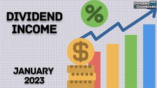 Dividend Income For January 2023