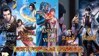 Top 10 Most popular Donghua Anime based on Views Battle through The heavens  Soul land  btth s6