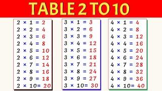 Table 2 se 10 tak  pahada 2 to 10  2 to 10 Table in English  table 2 to 10 write