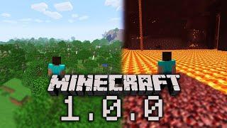  Finiamo minecraft prima versione1.0 