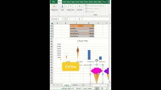 Unbelievable Trick to Make Your Excel Charts Pop  excel shorts