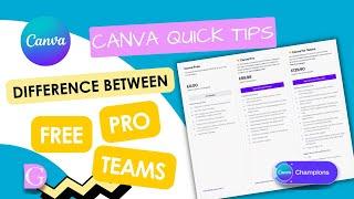 Canva Whats the difference between the Free Pro and Teams versions?