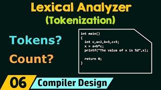 Lexical Analyzer – Tokenization
