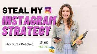 Instagram marketing strategy for 2023 even if Instagram is no longer a photo-sharing app