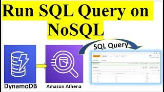 Amazon Athena to Query AWS DynamoDB Tables  Run SQL Query on NoSQL Amazon DynamoDB   ETL