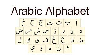 Arabic alphabet. Listen and repeat 