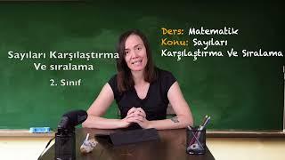 Sayıları Karşılaştırma ve Sıralama 2. Sınıf Matematik