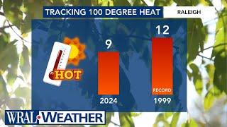 North Carolina Forecast Heat warning in effect RDU reaches record-setting triple-digit temps