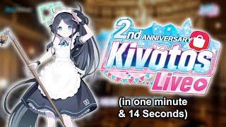 Blue Archive 2nd Anniversary Livestream in 1 Minute 14 Seconds