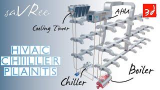 How HVAC Chiller Plants Work - saVRee Snacks SS#27