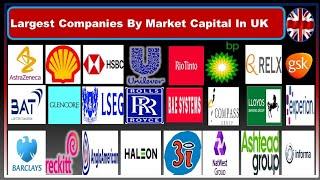 Largest Companies In united kingdom #uk