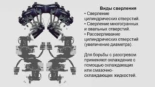 Обработка резанием