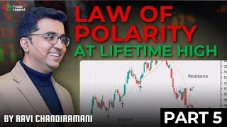 Law of Polarity at Life time High  Support & Resistance  Master Price Action  Free Course