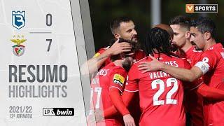 Highlights  Resumo Belenenses SAD 0-7 Benfica Liga 2122 #12