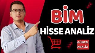 BİMAS HİSSE BİMAS HİSSE ANALİZ   BİM HİSSE BİM HİSSE ANALİZİ BİM  BİST100  BİST