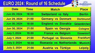 Euro 2024 Round of 16 Schedule  Euro 2024 Fixtures  Euro 2024 Match Schedule