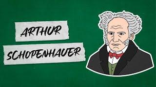 Arthur Schopenhauer resumo  Filosofia