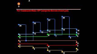 Study of Counterpoint Test 2 With or Without 