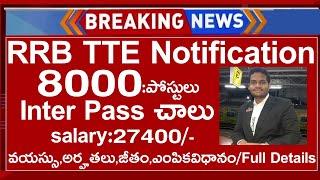 RRB TTE Notification 2024  Railway TTE Vacancies  RRB TTE Upcoming Recruitment 2024 details