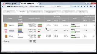 Прибыльно ли работает магазин в Бизнес-Мании