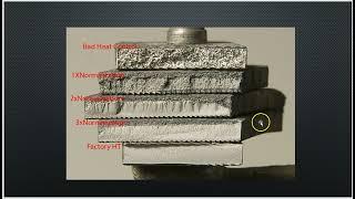 Introduction to Welding Metallurgy