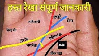 हस्तरेखा देखना सीखे  Learn palmistry in  हाथ की रेखाओं के बारे में जानिए hastrekha dekhe