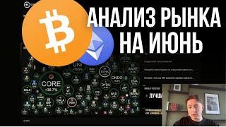 Прогноз криптовалют на июнь  Обзор BTC ETH BONK