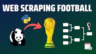 Web Scraping Group Tables From The World Cup 2022 With Python and Pandas