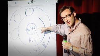 How great leaders inspire action  Simon Sinek  TED