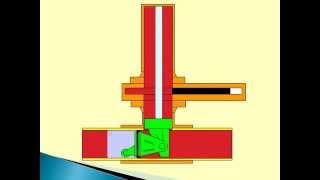 Simulation - Hot Tapping And Double Position Line Stopple Using Temporary Bypass