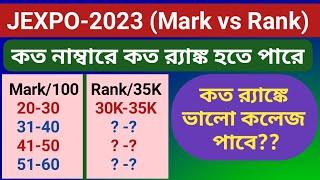 JEXPO 2023 Mark vs Rank Analysis by NatiTute