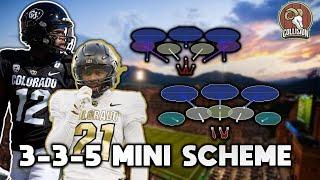 3-3-5 Mini Scheme College Football 25 Defensive Breakdown