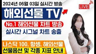 나스닥 투자 지수 투자 - 주식으로 피곤한 개미에게 활력을 주는 차트#코스피#코스닥#삼성전자#테슬라#엔비디아#주식#증시#재테크#차트