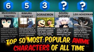 The Top 50 Most Popular Anime Characters Of All Time as Voted By Japan