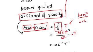 Physics question   dimensions of coefficient of viscocity Pressure Gradient Stress Torque