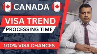 Canada Tourist Visa Processing Time after Biometrics Canada Visitor Visa Updates 2024