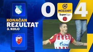 Mozzart Bet Super liga 202425 - 3.Kolo TEKSTILAC – CRVENA ZVEZDA 04 00