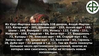 Переселение Чеченцев на Ближний Восток 23 мая 1865г.