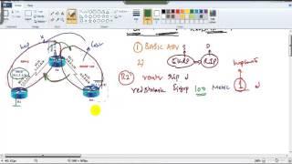 CCNP Route 300 - 101 version 2.0 EIGRP- RIP-Redistribution