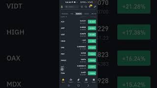 How to make $10 -$50 daily on binance  top secret  Bybit.