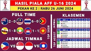 Hasil Piala AFF U-16 2024 Hari ini - Timor Leste vs Thailand - Klasemen AFF U16 2024 - AFF U16 2024