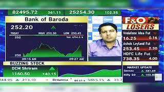 Bank Of Baroda Share News Today Bank Of Baroda Share  News  BOB Share News  30th August 2024