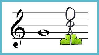 The Treble Clef Stave and Pitch