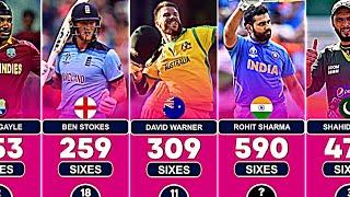 Most Sixes in Internationals Cricket with Top 50 Batsmen
