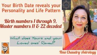 Your birth date reveals your personality Numerology decodes the birth date