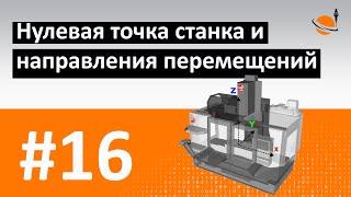 ЧПУ ДЛЯ ЧАЙНИКОВ - #16 - НУЛЕВАЯ ТОЧКА СТАНКА  Программирование обработки на станках с ЧПУ