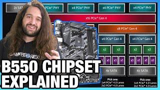 AMD Chipset Differences B550 Specs Explained vs. X570 B450 & Zen 3 Support 2020