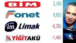 Bımas - Fonet -Limak Çimento - Yiğit Akü Hisse Yorum - Borsa İstanbul Analiz